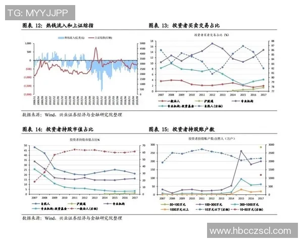 重庆网球队耐力表现数据分析与训练策略探讨