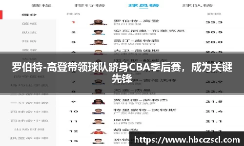 罗伯特-高登带领球队跻身CBA季后赛，成为关键先锋