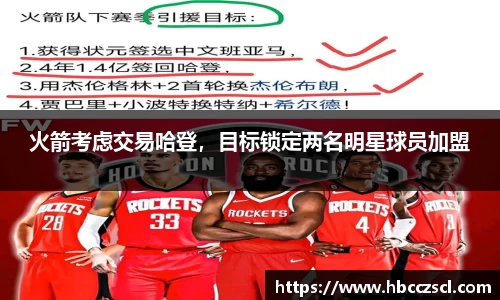 火箭考虑交易哈登，目标锁定两名明星球员加盟