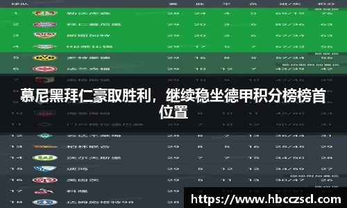 慕尼黑拜仁豪取胜利，继续稳坐德甲积分榜榜首位置
