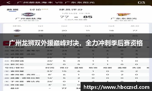广州龙狮双外援巅峰对决，全力冲刺季后赛资格