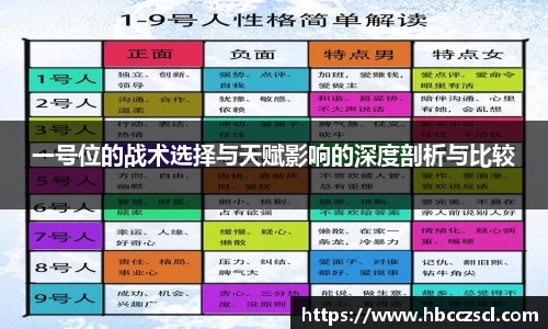 一号位的战术选择与天赋影响的深度剖析与比较
