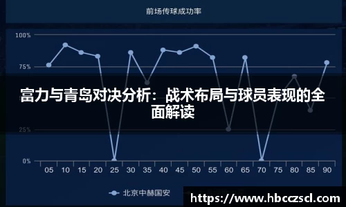富力与青岛对决分析：战术布局与球员表现的全面解读