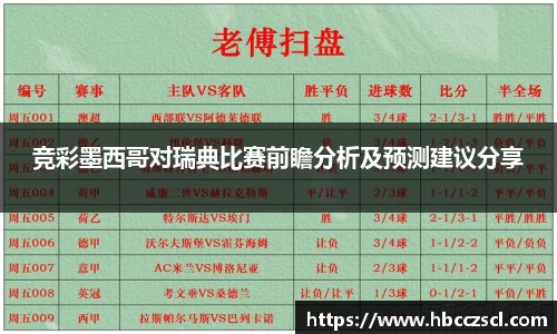 竞彩墨西哥对瑞典比赛前瞻分析及预测建议分享