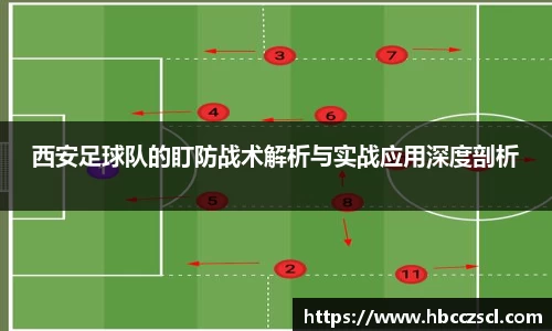 西安足球队的盯防战术解析与实战应用深度剖析