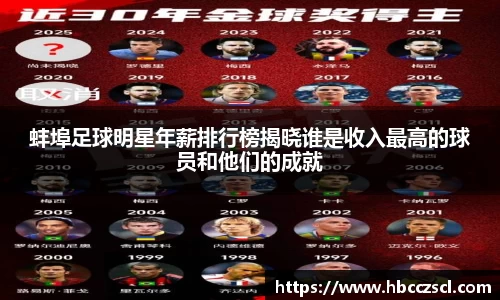 蚌埠足球明星年薪排行榜揭晓谁是收入最高的球员和他们的成就