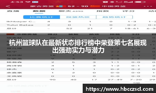 杭州篮球队在最新状态排行榜中荣登第七名展现出强劲实力与潜力